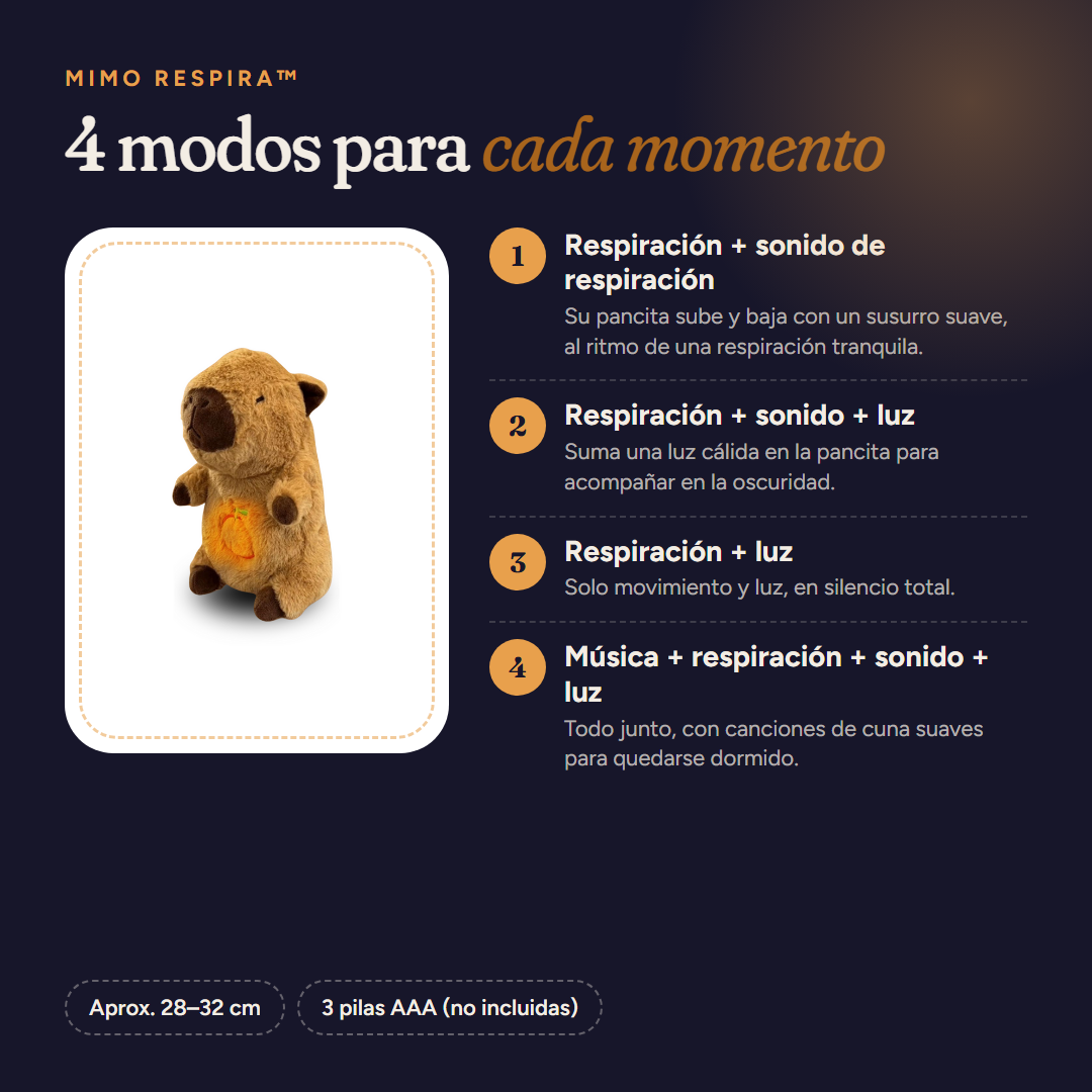 Mimo Respira™ Capibara – modos