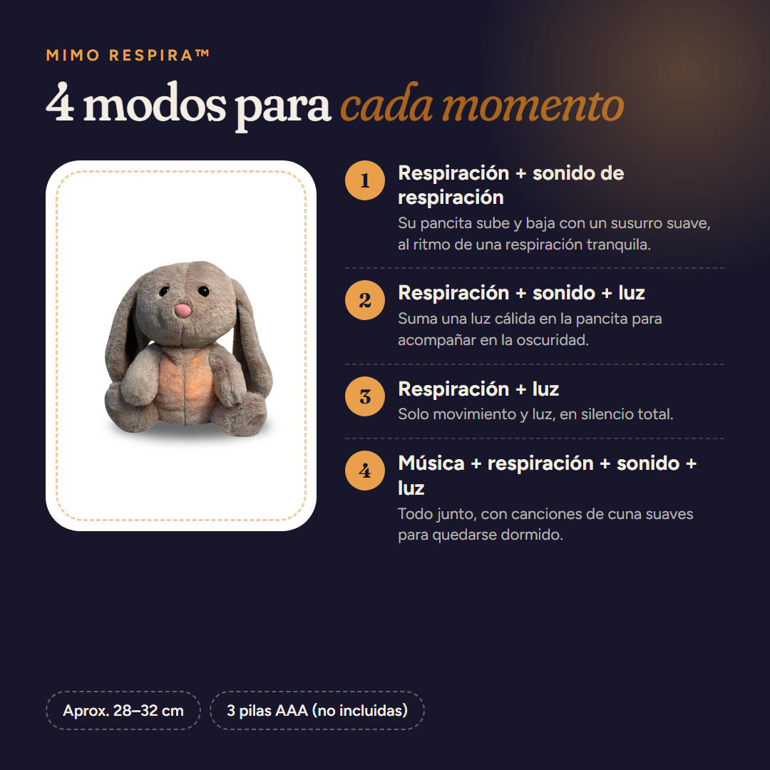 Mimo Respira™ Conejo – modos