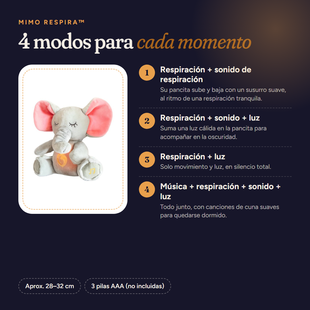 Mimo Respira™ Elefante – modos