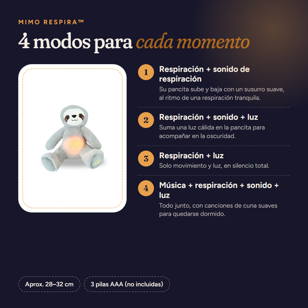 Mimo Respira™ Perezoso – modos