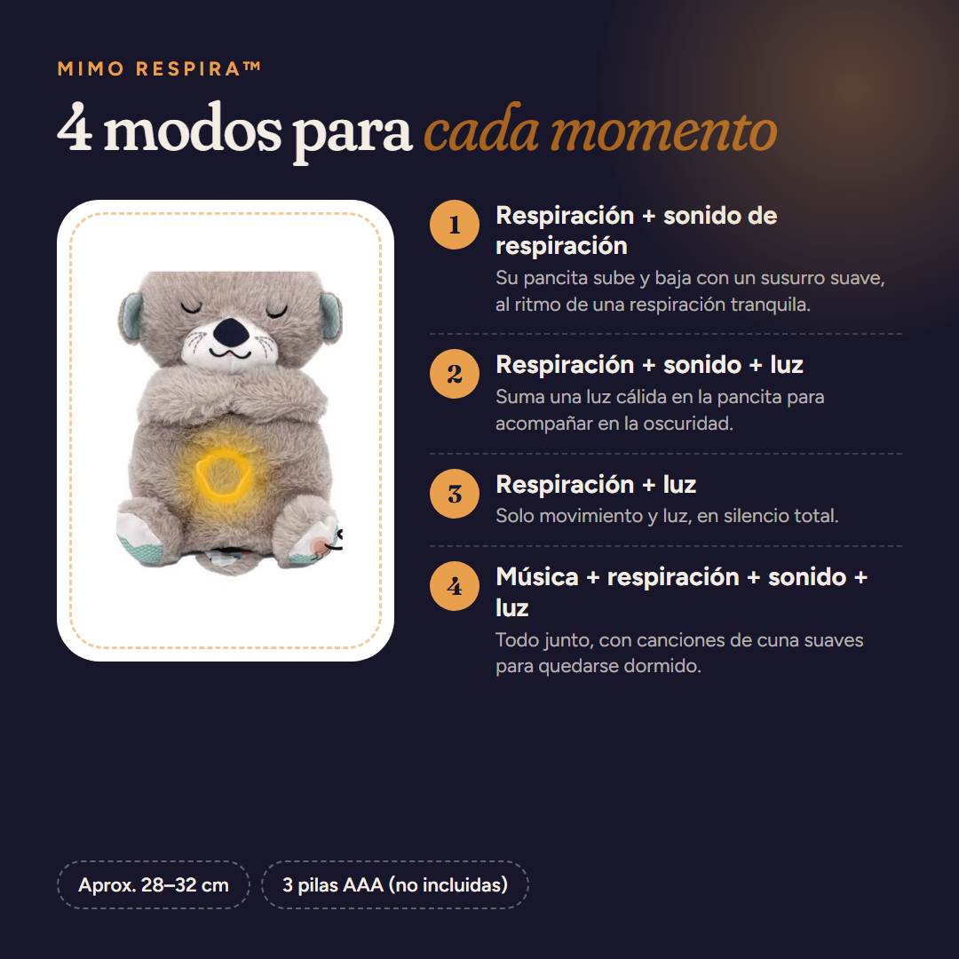 Mimo Respira™ Nutria – modos