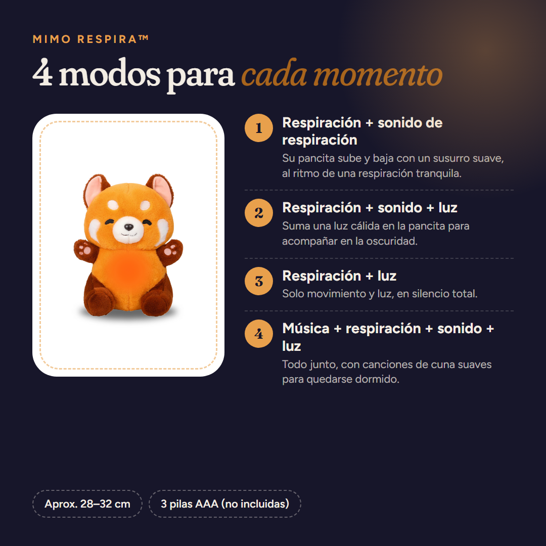 Mimo Respira™ Panda Rojo – modos